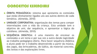 CONCEITOS ESSENCIAIS
 ÓRBITA PEDAGÓGICA: sistema que apresenta os conteúdos
que estão diretamente ligados uns aos outros dentro de cada
temática. (Almeida, 2010)
 UNIDADE CORPORATIVA: organização dos temas para compor
interrelações com a vida da criança. Esta unidade tem o
objetivo de unir, dar sequência, e apresentar a lógica do
cotidiano. (Almeida, 2010)
 SEQUÊNCIA DIDÁTICA: é uma maneira de encaixar os
conteúdos a um tema e por sua vez a outro dando logicidade
ao trabalho pedagógico diário. Para haver sequência didática
o aluno pode ter o trabalho desenvolvido a partir da música,
dos jogos, das brincadeiras, do lúdico, do material concreto,
dos textos e das explorações livres.
 