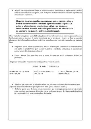 • A partir das respostas dos alunos, o professor deverá sistematizar o conhecimento falando
sobre as características dos patos, com o objetivo da transformar os conceitos espontâneos
em conceitos científicos.
Obs.: Trabalhar este gênero textual (divulgação científica/informativo) de maneira que os alunos se
familiarizem com o mesmo. É muito importante que o professor observe e faça as devidas
adaptações das informações, conforme o nível de seus alunos, e o conteúdo curricular que pretende
focar.
• Perguntar: Vocês acham que utilizar o pato na alimentação, vestuário e no entretenimento
está certo ou errado? Por que? (desenvolvendo a oralidade, criticidade e autonomia):
promover um debate entre os alunos;
• Propor: Vamos fazer uma lista com o nome de aves que vocês conhecem? Caberá ao
professor:
- Organizar este quadro para uma atividade coletiva e/ou individual::
LISTA DE AVES CONHECIDAS
HIPÓTESE DE ESCRITA
INDIVIDUAL
HIPÓTESE DE ESCRITA
COLETIVA
CORREÇÃO COLETIVA
(PROFESSOR)
• Solicitar que escrevam, na primeira coluna, do jeito que souberem, cinco nomes de aves
(hipóteses de escrita individual) que o professor ditar. (pode ser cinco alunos);
• -Solicitar que o resto da turma observe os nomes que os colegas escreveram e veja se eles
estão escritos corretamente. Caso não esteja, pedir que façam a devida correção (hipótese
de escrita coletiva), na segunda coluna do quadro.
Os patos são aves, geralmente, menores que os gansos e cisnes.
Podem ser encontrados tanto em água doce como salgada. Os
patos se alimentam de vegetação aquática e de pequenos
invertebrados. Eles são utilizados pelo homem na alimentação,
no vestuário (as penas) e entretenimento (caça).
 