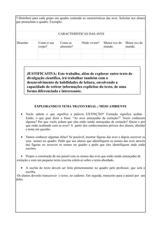 7-Distribuir para cada grupo um quadro contendo as características das aves. Solicitar aos alunos
que preencham o quadro. Exemplo:
CARACTERÍSTICAS DAS AVES
Desenho Como é seu
corpo?
Como se
alimenta?
Onde vivem? Menor ave do
mundo.
Maior ave do
mundo.
EXPLORANDO O TEMA TRANSVERSAL ; MEIO AMBIENTE
• Vocês sabem o que significa a palavra EXTINÇÃO? Extinção significa acabar.
Então, o que quer dizer a frase: “As aves ameaçadas de extinção?” Vocês conhecem
alguma? Por que vocês acham que elas estão sendo ameaçadas de extinção? Quem e por
que estão acabando com as aves? A partir dos conhecimentos prévios dos alunos, abordar
o tema em questão.
• Vamos conhecer algumas delas? Se possível, mostrar figuras das aves e depois escrever os
seus nomes no quadro. Pedir que aos alunos que identifiquem os nomes das aves através
das figuras ou escrever os nomes no quadro e pedir que eles identifiquem onde estão
escritos.
• Propor a construção de um painel com os nomes das aves que estão sendo ameaçadas de
extinção e com um pequeno texto (escrita coletiva) sobre o tema abordado.
• A escrita do texto deverá ser feita primeiramente no quadro pelo professor, que será o
escriba.
Os alunos deverão transcrever o texto, no caderno. Em seguida, transcrito para o painel por um
deles.
JUSTIFICATIVA: Este trabalho, além de explorar outro texto de
divulgação científica, irá trabalhar também com o
desenvolvimento de habilidades de leitura, envolvendo a
capacidade de retirar informações explícitas do texto, de uma
forma diferenciada e interessante.
 