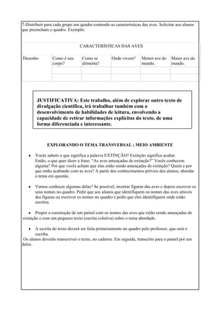 7-Distribuir para cada grupo um quadro contendo as características das aves. Solicitar aos alunos
que preencham o quadro. Exemplo:
CARACTERÍSTICAS DAS AVES
Desenho Como é seu
corpo?
Como se
alimenta?
Onde vivem? Menor ave do
mundo.
Maior ave do
mundo.
JUSTIFICATIVA: Este trabalho, além de explorar outro texto de
divulgação científica, irá trabalhar também com o
desenvolvimento de habilidades de leitura, envolvendo a
capacidade de retirar informações explícitas do texto, de uma
forma diferenciada e interessante.
EXPLORANDO O TEMA TRANSVERSAL ; MEIO AMBIENTE
•
•
•
Vocês sabem o que significa a palavra EXTINÇÃO? Extinção significa acabar.
Então, o que quer dizer a frase: “As aves ameaçadas de extinção?” Vocês conhecem
alguma? Por que vocês acham que elas estão sendo ameaçadas de extinção? Quem e por
que estão acabando com as aves? A partir dos conhecimentos prévios dos alunos, abordar
o tema em questão.
Vamos conhecer algumas delas? Se possível, mostrar figuras das aves e depois escrever os
seus nomes no quadro. Pedir que aos alunos que identifiquem os nomes das aves através
das figuras ou escrever os nomes no quadro e pedir que eles identifiquem onde estão
escritos.
Propor a construção de um painel com os nomes das aves que estão sendo ameaçadas de
extinção e com um pequeno texto (escrita coletiva) sobre o tema abordado.
• A escrita do texto deverá ser feita primeiramente no quadro pelo professor, que será o
escriba.
Os alunos deverão transcrever o texto, no caderno. Em seguida, transcrito para o painel por um
deles.
 