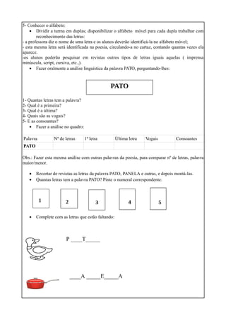 5- Conhecer o alfabeto:
• Dividir a turma em duplas; disponibilizar o alfabeto móvel para cada dupla trabalhar com
reconhecimento das letras:
- a professora diz o nome de uma letra e os alunos deverão identificá-la no alfabeto móvel;
- esta mesma letra será identificada na poesia, circulando-a no cartaz, contando quantas vezes ela
aparece.
-os alunos poderão pesquisar em revistas outros tipos de letras iguais aquelas ( imprensa
minúscula, script, cursiva, etc.,).
• Fazer oralmente a análise linguística da palavra PATO, perguntando-lhes:

PATO
1- Quantas letras tem a palavra?
2- Qual é a primeira?
3- Qual é a última?
4- Quais são as vogais?
5- E as consoantes?
• Fazer a análise no quadro:
Palavra

Nº de letras

1ª letra

Última letra

Vogais

Consoantes

PATO
Obs.: Fazer esta mesma análise com outras palavras da poesia, para comparar nº de letras, palavra
maior/menor.
•
•

Recortar de revistas as letras da palavra PATO, PANELA e outras, e depois montá-las.
Quantas letras tem a palavra PATO? Pinte o numeral correspondente:

1
•

2

3

Complete com as letras que estão faltando:

P ____T_____

____A _____E_____A

4

5

 