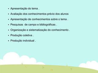  Apresentação do tema .
 Avaliação dos conhecimentos prévio dos alunos
 Apresentação de conhecimentos sobre o tema .
 Pesquisas de campo e bibliográficas .
 Organização e sistematização do conhecimento .
 Produção coletiva .
 Produção individual .
 
