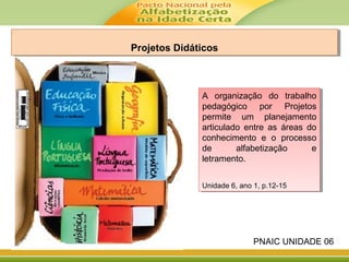 Projetos DidáticosProjetos Didáticos
A organização do trabalho
pedagógico por Projetos
permite um planejamento
articulado entre as áreas do
conhecimento e o processo
de alfabetização e
letramento.
Unidade 6, ano 1, p.12-15
A organização do trabalho
pedagógico por Projetos
permite um planejamento
articulado entre as áreas do
conhecimento e o processo
de alfabetização e
letramento.
Unidade 6, ano 1, p.12-15
PNAIC UNIDADE 06
 