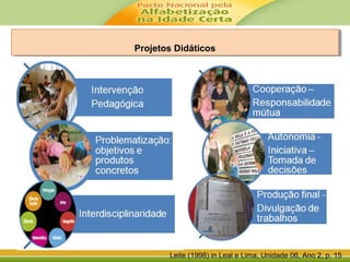 Projetos DidáticosProjetos Didáticos
Leite (1998) in Leal e Lima, Unidade 06, Ano 2, p. 15
 