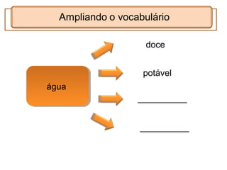 águaágua
doce
potável
__________
__________
 