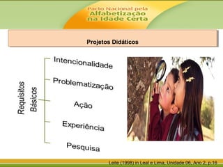 Projetos DidáticosProjetos Didáticos
Leite (1998) in Leal e Lima, Unidade 06, Ano 2, p.16
 