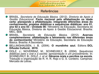 ReferênciasReferências
BRASIL, Secretaria de Educação Básica. (2012). Diretoria de Apoio à
Gestão Educacional. Pacto nacional pela alfabetização na idade
certa: planejando a alfabetização; integrando diferentes áreas do
conhecimento: projetos didáticos e sequências didáticas: ano 01,
ano 02 e ano 03 - Unidade 06 / Ministério da Educação, Secretaria de
Educação Básica, Diretoria de Apoio à Gestão Educacional. Brasília:
MEC, SEB.
BRASIL, Secretaria de Educação Básica. (2012). Acervos
complementares: alfabetização e letramento nas diferentes áreas
do conhecimento/ Ministério da Educação, Secretaria de Educação
Básica. Brasília: A Secretaria.
BELLINGHAUSEN, I. B. (2004). O mundinho azul. Editora: DCL
Difusão Cultural, 2010.
DOLZ, J.; NOVERRAZ, M.; SCHNEUWLY, B. (2004). Sequências
didáticas para o oral e a escrita: apresentação e um procedimento. In:
SCHNEUWLY, B.; DOLZ, J. et al. Gêneros orais e escritos na escola.
Tradução e organização de R. H. R. Rojo e G. S. Cordeiro. Campinas:
Mercado de Letras.
 