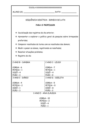 ESCOLA XXXXXXXXXXXXXXXXXXXXX
ALUNO (A): ___________________________ DATA: _____________
SEQUÊNCIA DIDÁTICA – BONECA DE LATA
PARA O PROFESSOR
 Socialização dos registros do dia anterior;
 Apresentar e explorar o gráfico geral da pesquisa sobre brinquedos
preferidos;
 Comparar resultados da turma com os resultados das demais;
 Medir e pesar os alunos, registrando os resultados;
 Resolver situações-problema;
 Registro do dia
2 ANO B - SANDRA
CORDA – 6
PETECA – 1
IOIÔ – 4
PIÃO – 3
2 ANO C - LEUDY
CORDA – 7
PETECA – 1
IOIÔ – 4
PIÃO – 0
3 ANO C - DÁRIO
CORDA – 4
PETECA – 2
IOIÔ – 1
PIÃO – 3
3 ANO D - OZELITA
CORDA – 5
PETECA – 0
IOIÔ – 8
PIÃO – 2
3 ANO E – ANA CLÁUDIA
CORDA – 10
PETECA – 2
IOIÔ – 4
PIÃO – 1
 