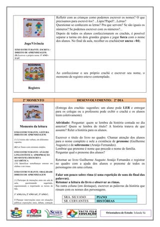 Orientadora de Estudo: Iolanda Sá
Jogo/Vivência
EIXO ESTRUTURANTE: ESCRITA -
DIREITO DE APRENDIZAGEM:
(9) Escrever o próprio nome. 1º ANO -
I/A/C
Refletir com as crianças como podemos escrever os nomes? O que
precisamos para escrevê-los? ...Lápis?Papel?...Letras?
Questionar se conhecem as letras? Pra que servem? Se são iguais os
números? Se podemos escrever com os números?...
Depois de todos os alunos confeccionarem os crachás, é possível
separar a turma em dois grandes grupos e jogar forca com o nome
dos alunos. No final da aula, recolher os crachás(ver anexo - 04).
Registro
Ao confeccionar o seu próprio crachá e escrever seu nome, o
momento de registro esteve contemplado.
2º MOMENTO DESENVOLVIMENTO: 2º DIA
Momento da leitura
EIXO ESTRUTURANTE: LEITURA
DIREITO DE APRENDIZAGEM:
(1) Lê textos não verbais, em diferentes
suportes.
(4) Ler frases com estrutura simples.
EIXO ESTRUTURANTE: ANÁLISE
LINGUISTÍSTICA: APROPRIAÇÃO
DO SISTEMA DEESCRITA
ALFABÉTICA
(10) Identificar semelhanças sonoras em
sílabas e em rimas.
EIXO ESTRUTURANTE: ORALIDADE
DIREITO DE APRENDIZAGEM
(1) Participar de interações orais em sala de
aula, questionando sugerindo,
argumentando e respeitando os turnos de
fala.
1º ANO, I/A, 2º ANO A/C, 3º ANO C.
3 Planejar intervenções orais em situações
públicas exposições orais, debate, contação
(Entrega dos crachás- sugestões: um aluno pode LER e entregar
para os colegas ou a professora pode exibir o crachá e os alunos
leem coletivamente)
Atividade: Perguntar: quem se lembra da história contada no dia
anterior? Quem se lembra do título? A história tratava de que
assunto? Reler a história para os alunos.
Escrever o título do livro no quadro. Chamar atenção dos alunos
para o nome completo e nele a existência de prenome (Guilherme
Augusto) e de sobrenome (Araújo Fernandes).
Lembrar que prenome é nome que precede o nome de família.
Perguntar qual o prenome dos alunos?
Retornar ao livro Guilherme Augusto Araújo Fernandes e registrar
no quadro com a ajuda dos alunos o prenome de todos os
personagens em uma coluna.
Falar um pouco sobre rima (é uma repetição de sons do final das
palavras).
Retomar a leitura do livro e observar as rimas.
Na outra coluna (em destaque), escrever as palavras da história que
rimam com os nomes dos personagens.
SRA. SILVANO PIANO
SR. CERVANTES HISTÓRIAS
 