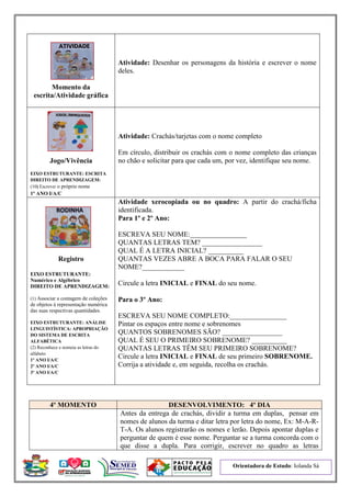 Orientadora de Estudo: Iolanda Sá
4º MOMENTO DESENVOLVIMENTO: 4º DIA
Antes da entrega de crachás, dividir a turma em duplas, pensar em
nomes de alunos da turma e ditar letra por letra do nome, Ex: M-A-R-
T-A. Os alunos registrarão os nomes e lerão. Depois apontar duplas e
perguntar de quem é esse nome. Perguntar se a turma concorda com o
que disse a dupla. Para corrigir, escrever no quadro as letras
Momento da
escrita/Atividade gráfica
Atividade: Desenhar os personagens da história e escrever o nome
deles.
Jogo/Vivência
EIXO ESTRUTURANTE: ESCRITA
DIREITO DE APRENDIZAGEM:
(10) Escrever o próprio nome
1º ANO I/A/C
Atividade: Crachás/tarjetas com o nome completo
Em círculo, distribuir os crachás com o nome completo das crianças
no chão e solicitar para que cada um, por vez, identifique seu nome.
Registro
EIXO ESTRUTURANTE:
Numérico e Algébrico
DIREITO DE APRENDIZAGEM:
(1) Associar a contagem de coleções
de objetos à representação numérica
das suas respectivas quantidades.
EIXO ESTRUTURANTE: ANÁLISE
LINGUISTÍSTICA: APROPRIAÇÃO
DO SISTEMA DE ESCRITA
ALFABÉTICA
(2) Reconhece e nomeia as letras do
alfabeto
1º ANO I/A/C
2º ANO I/A/C
3º ANO I/A/C
Atividade xerocopiada ou no quadro: A partir do crachá/ficha
identificada.
Para 1º e 2º Ano:
ESCREVA SEU NOME:________________
QUANTAS LETRAS TEM? _________________
QUAL É A LETRA INICIAL? __________
QUANTAS VEZES ABRE A BOCA PARA FALAR O SEU
NOME?____________
Circule a letra INICIAL e FINAL do seu nome.
Para o 3º Ano:
ESCREVA SEU NOME COMPLETO:________________
Pintar os espaços entre nome e sobrenomes
QUANTOS SOBRENOMES SÃO? _________________
QUAL É SEU O PRIMEIRO SOBRENOME? __________
QUANTAS LETRAS TÊM SEU PRIMEIRO SOBRENOME?
Circule a letra INICIAL e FINAL de seu primeiro SOBRENOME.
Corrija a atividade e, em seguida, recolha os crachás.
 