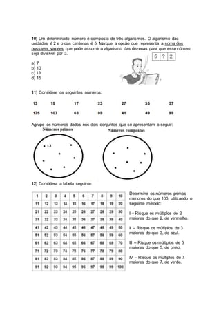 10) Um determinado número é composto de três algarismos. O algarismo das
unidades é 2 e o das centenas é 5. Marque a opção que representa a soma dos
possíveis valores que pode assumir o algarismo das dezenas para que esse número
seja divisível por 3.
a) 7
b) 10
c) 13
d) 15
11) Considere os seguintes números:
Agrupe os números dados nos dois conjuntos que se apresentam a seguir:
12) Considera a tabela seguinte:
Determine os números primos
menores do que 100, utilizando o
seguinte método:
I – Risque os múltiplos de 2
maiores do que 2, de vermelho.
II – Risque os múltiplos de 3
maiores do que 3, de azul.
III – Risque os múltiplos de 5
maiores do que 5, de preto.
IV – Risque os múltiplos de 7
maiores do que 7, de verde.
 