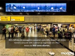 Fonte: Gru Airport
39,5milhõesdepassageirospassarampeloGRUAirport em2014,
número cerca de 10% superior ao registrado em 2013.
Média de 900 voos diários.
 