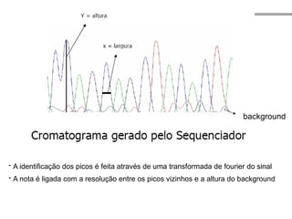 - A identificação dos picos é feita através de uma transformada de fourier do sinal
- A nota é ligada com a resolução entre os picos vizinhos e a altura do background
background
 