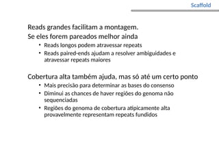 Scaffold
Reads grandes facilitam a montagem.
Se eles forem pareados melhor ainda
• Reads longos podem atravessar repeats
• Reads paired-ends ajudam a resolver ambiguidades e
atravessar repeats maiores
Cobertura alta também ajuda, mas só até um certo ponto
• Mais precisão para determinar as bases do consenso
• Diminui as chances de haver regiões do genoma não
sequenciadas
• Regiões do genoma de cobertura atipicamente alta
provavelmente representam repeats fundidos
 