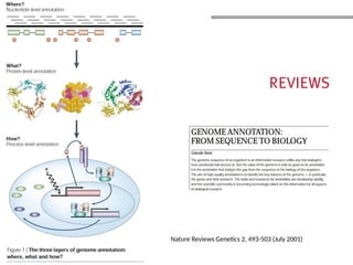 Nature Reviews Genetics 2, 493-503 (July 2001)
 