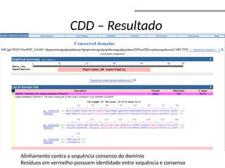 CDD – Resultado
Alinhamento contra a sequência consenso do domínio
Resíduos em vermelho-possuem identidade entre sequência e consenso
 