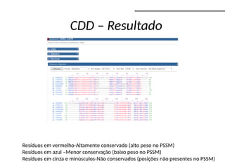CDD – Resultado
Resíduos em vermelho-Altamente conservado (alto peso no PSSM)
Resíduos em azul –Menor conservação (baixo peso no PSSM)
Resíduos em cinza e minúsculos-Não conservados (posições não presentes no PSSM)
 