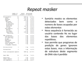 Repeat masker
• Sumário mostra os elementos
detectados bem como o
numero de bases ocupadas por
estes elementos
• Nova sequência é fornecida ao
usuário contendo Ns no lugar
das bases dos elementos
repetitivos.
• Isso permite que programas de
predição de genes ignorem
estas bases, mas a informação
de estrutura deste segmento
de DNA não é perdida
 