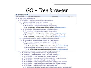 GO – Tree browser
 