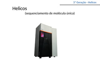 Helicos
(sequenciamento de molécula única)
3ª Geração - Helicos
 