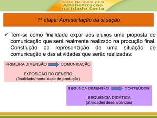 1ª etapa: Apresentação da situação
 Tem-se como finalidade expor aos alunos uma proposta de
comunicação que será realmente realizado na produção final.
Construção da representação de uma situação de
comunicação e das atividades que serão realizadas:
 