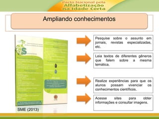Ampliando conhecimentos
Leia textos de diferentes gêneros
que falem sobre a mesma
temática.
Pesquise sobre o assunto em
jornais, revistas especializadas,
etc.
Realize experiências para que os
alunos possam vivenciar os
conhecimentos científicos.
Acesse sites para obter
informações e consultar imagens.
SME (2013)
 