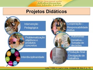 Projetos Didáticos
Leite (1998) in Leal e Lima, Unidade 06, Ano 2, p. 15
 