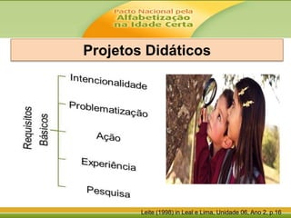 Projetos Didáticos
Leite (1998) in Leal e Lima, Unidade 06, Ano 2, p.16
 