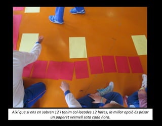 Així que si ens en sobren 12 i tenim col·locades 12 hores, la millor opció és posar
un paperet vermell sota cada hora.
 