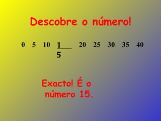 Descobre o número! Exacto! É o número 15. 0  5  10  ____  20  25  30  35  40 15 