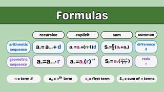 Sequencias - 2°ANO.pdfkkkkkkkkkkkkkkkkkkkkkkkkkkkkkkkkkkkkkkkkkkkkk | PDF