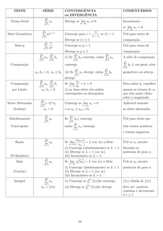 ´
SERIE

TESTE

ˆ
CONVERGENCIA
ˆ
ou DIVERGENCIA

´
COMENTARIOS

Diverge se lim an = 0

Inconclusivo

∞

an

Termo Geral

n→∞

n=1

se lim an = 0.
∞

ar

S´rie Geom´trica
e
e

n−1

n=1

a
se |r| < 1.
Converge para s =
1−r
Diverge se |r| ≥ 1

∞

1
p
n=1 n

S´rie-p
e

Converge se p > 1
Diverge se p ≤ 1

∞

∞

an ,
n=1

bn

(i) Se

∞

bn converge, ent˜o
a

an

n=1

Compara¸ao
c˜

compara¸ao.
c˜
´
Util para testes de
compara¸ao.
c˜

∞

n=1

n→∞

´
Util para testes de

n=1

A s´rie de compara¸ao
e
c˜
∞

bn ´, em geral, s´rie
e
e

converge.
∞

an , bn > 0, an ≤ bn

n=1

∞

(ii) Se

an diverge, ent˜o
a
n=1

bn

geom´trica ou s´rie-p.
e
e

n=1

diverge.
∞

∞

Compara¸ao
c˜

an ,
n=1

por Limite

n=1

an , bn > 0
∞

S´ries Alternadas
e

bn

(−1)n an

an
=k>0
bn
(i) as duas s´ries s˜o ambas
e
a
convergentes ou divergentes.
Se lim

n→∞

an > 0

Aplic´vel somente
a

e se an ≥ an+1 ∀n.

as s´ries alternadas.
e

n→∞

∞

Absolutamente

∞

an
n=1

|an | converge

Se
n=1

Convergente

apenas os termos de an
que tˆm maior efeito
e
sobre a magnitude.

Converge se lim an = 0

n=1

(Leibniz)

Para achar bn considere

´
Util para s´ries que
e

∞

ent˜o
a

an converge.

tˆm termos positivos
e

n=1

e termos negativos.
∞

Raz˜o
a

an
n=1

(D’Alembert)
∞

Ra´
ız

an
n=1

an+1
´
= L (ou ∞) a S´rie
e
Util se an envolve
n→∞
an
(i) Converge (absolutamente) se L < 1. fatoriais ou
(ii) Diverge se L > 1 (ou ∞).
potˆncias de grau n.
e
(iii) Inconclusivo se L = 1.
´
Util se an envolve
Se lim n |an | = L (ou ∞) a S´rie
e
Se lim

n→∞

(i) Converge (absolutamente) se L < 1. potˆncias de grau n.
e
(ii) Diverge se L > 1 (ou ∞).
(iii) Inconclusivo se L = 1.

(Cauchy)
∞

an

Integral

(i) Converge se

n=1

an = f (n)

(ii) Diverge se

16

∞
f (x)dx converge.
1
∞
f (x)dx diverge.
1

f (x) obtida de f (n)
deve ser: positiva;
cont´
ınua e decrescente
∀ x ≥ 1.

 