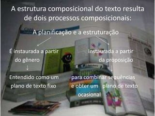 Sucessão de proposição                                 Conectividade – coesão Submódulo                                        Sequencialidade – sequências                                                                    textuais
