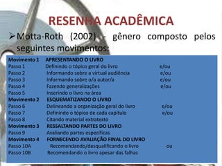  responder o questionamento (explicação/resposta);