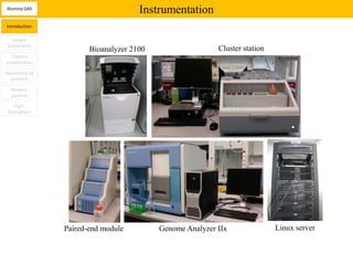 Illumina GAII
                                     Instrumentation
Introduction

   Sample
 preparation
                       Bioanalyzer 2100                   Cluster station
  Clusters
amplification

Sequencing by
  synthesis

  Analysis
  pipeline

    High
 throughput




                Paired-end module         Genome Analyzer IIx               Linux server
 