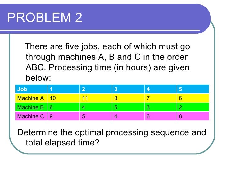 sequence meaning