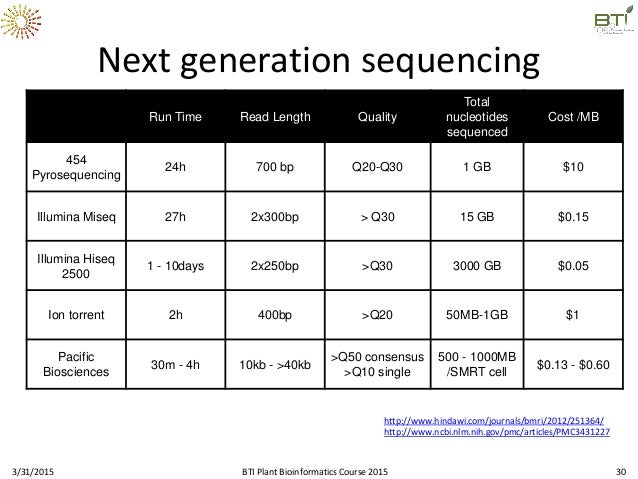10x genomics