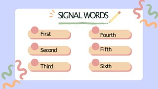 Sequencing-Events-Final.pptx English sequencing events | PPTX
