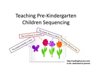 Teaching Pre-Kindergarten
Children Sequencing
http:/reading2success.com
A site dedicated to parents
 