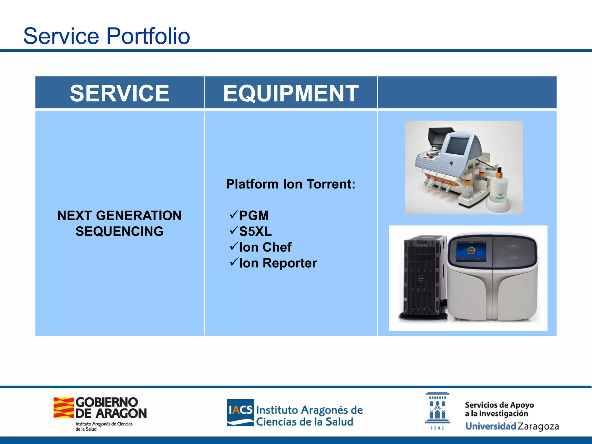 SERVICE EQUIPMENT
NEXT GENERATION
SEQUENCING
Platform Ion Torrent:
PGM
S5XL
Ion Chef
Ion Reporter
Service Portfolio
 
