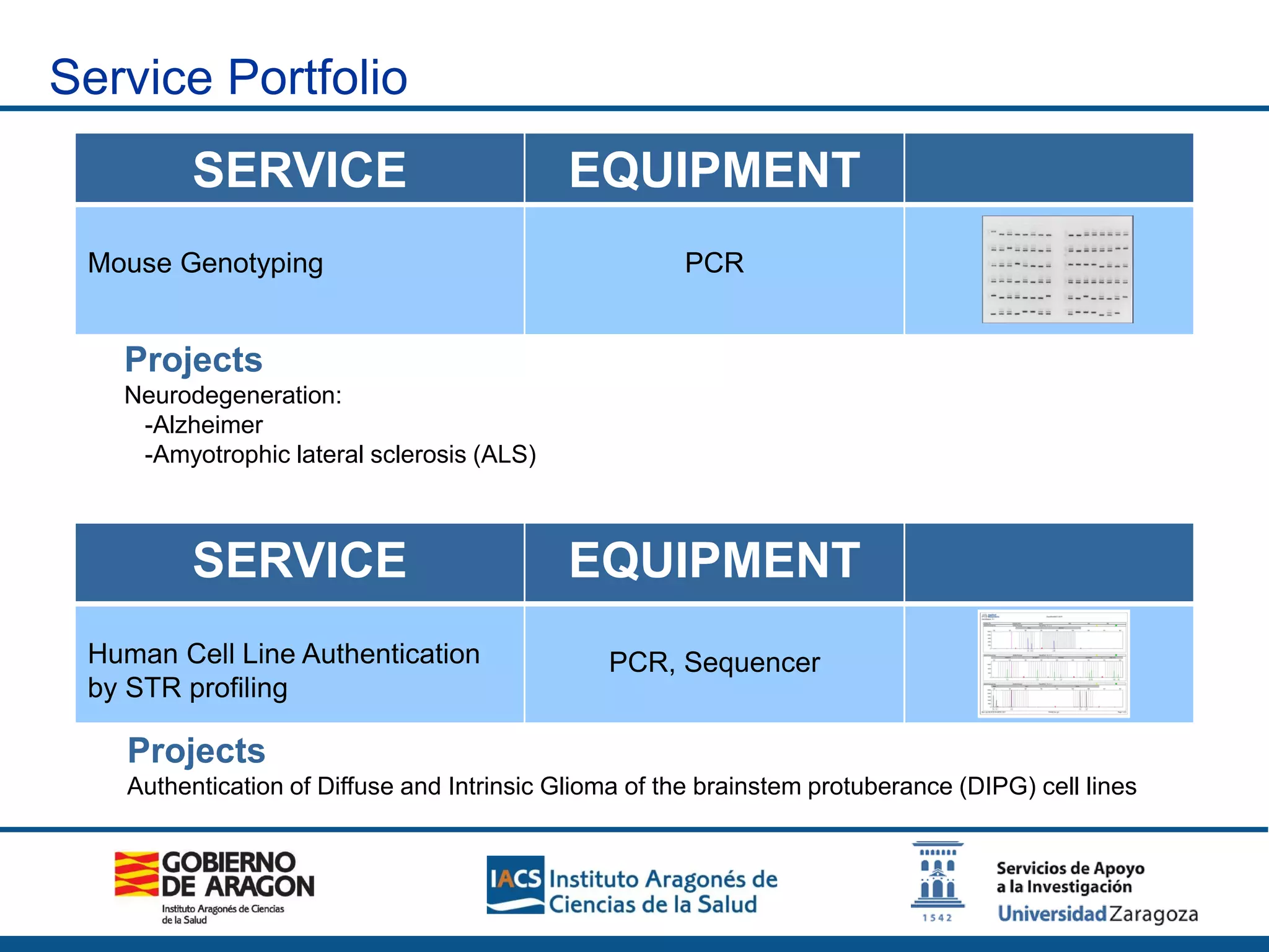 SERVICE EQUIPMENT
Mouse Genotyping PCR
Projects
Neurodegeneration:
-Alzheimer
-Amyotrophic lateral sclerosis (ALS)
Service Portfolio
SERVICE EQUIPMENT
Human Cell Line Authentication
by STR profiling
PCR, Sequencer
Projects
Authentication of Diffuse and Intrinsic Glioma of the brainstem protuberance (DIPG) cell lines
 