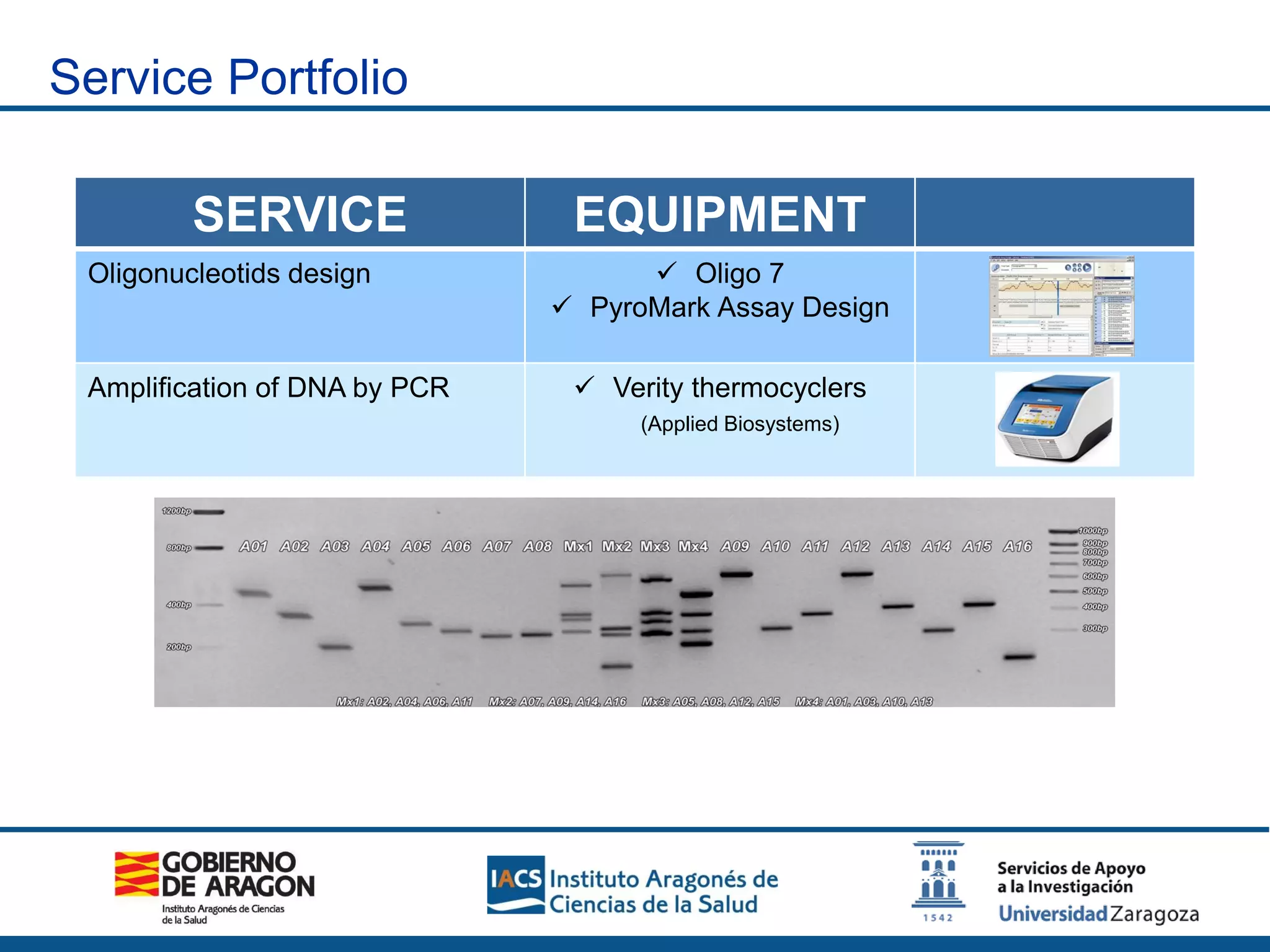 SERVICE EQUIPMENT
Oligonucleotids design  Oligo 7
 PyroMark Assay Design
Amplification of DNA by PCR  Verity thermocyclers
(Applied Biosystems)
Service Portfolio
 