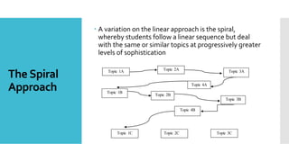 sequencing and organization of laboratory work.pptx | Homework and ...