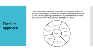 sequencing and organization of laboratory work.pptx