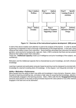 Figure 1.2 Overview of the instructional systems development (ISD) proce

In both of the above models scant attention is paid to the analysis of the learner. In order to develo
eLearning it is essential to have a thorough understanding of the target learners. In the past, many
influence their ability to learn from instruction. Some theorists advocated that instruction be tailored
genders, socio-economic backgrounds, ages etc. Clark, (1991) contends that there are two predom
influence their ability to learn from instruction.
These are; intellectual capacity (made up of intelligence and prior knowledge of the subject) and
confidence).

Motivation and the intellectual capacity that is characterised as prior knowledge, are both critical pre
knowledge.

Learning in general and particularly computer based eLearning must be designed to promote both m
knowledge to a learner's existing store of knowledge. In this respect, I am frequently reminded of

Ability + Motivation = Performance.
Many people have the ability to learn new skills and knowledge in many domains. However, when a
focused on learning something new, and place a high value on acquiring that knowledge, attention
enthusiastically engaged in the learning process. Clark, (1991) calls this the "Engagement Princip
personal value placed on the task at hand increases beyond the value placed on any other distracti
engaged in the task and not be distracted".

 