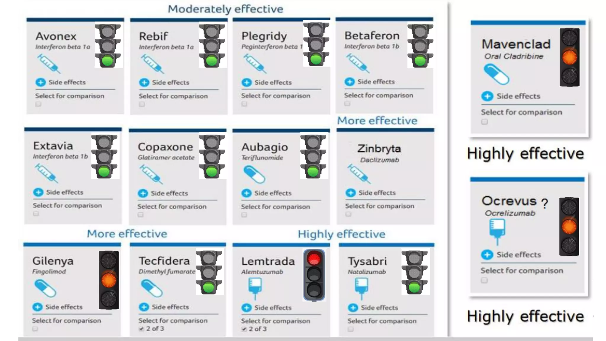 Biogen-42110.
April
2020.
 