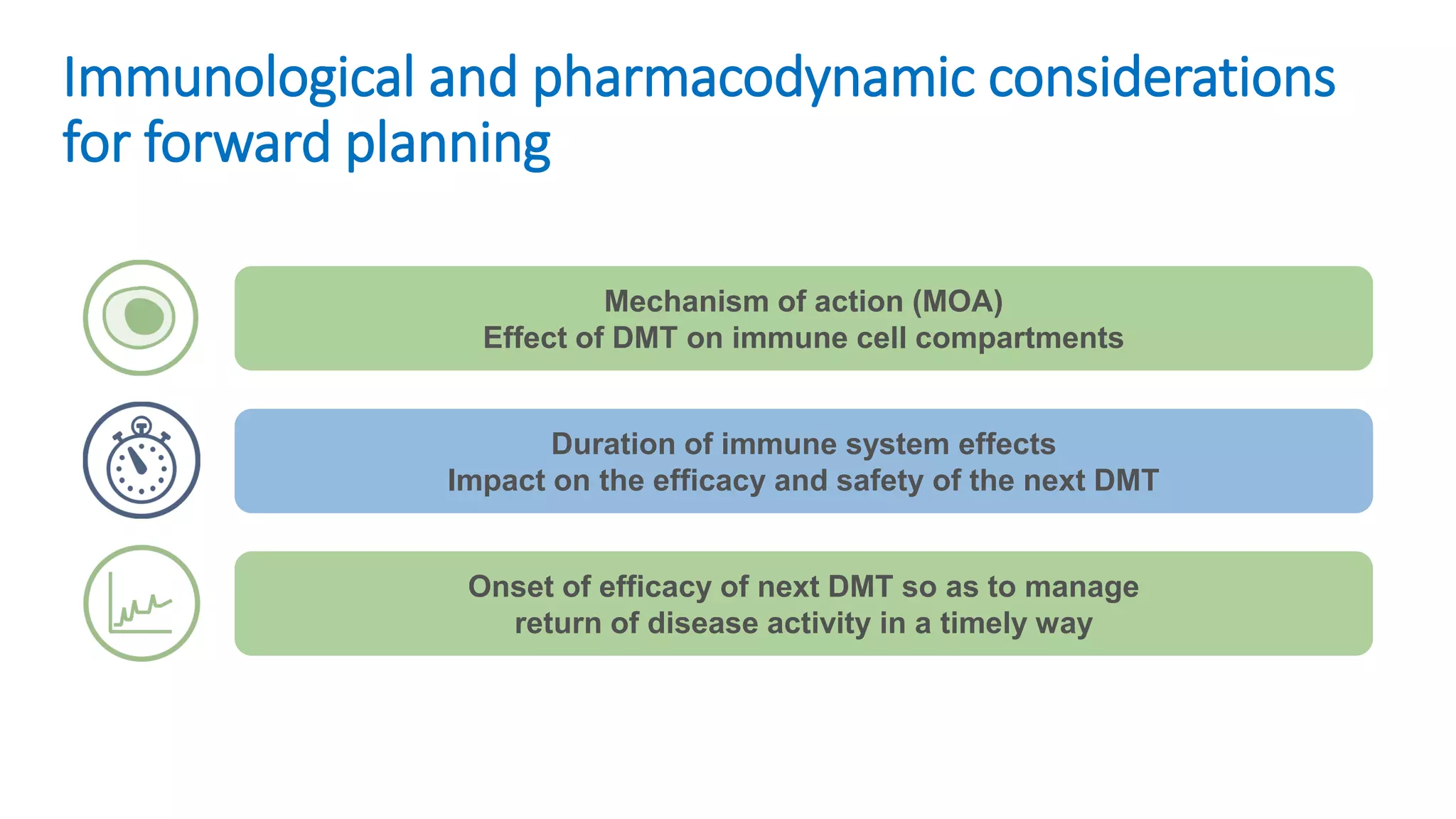 Duration of immune system effects
Impact on the efficacy and safety of the next DMT
Mechanism of action (MOA)
Effect of DMT on immune cell compartments
Onset of efficacy of next DMT so as to manage
return of disease activity in a timely way
Immunological and pharmacodynamic considerations
for forward planning
 