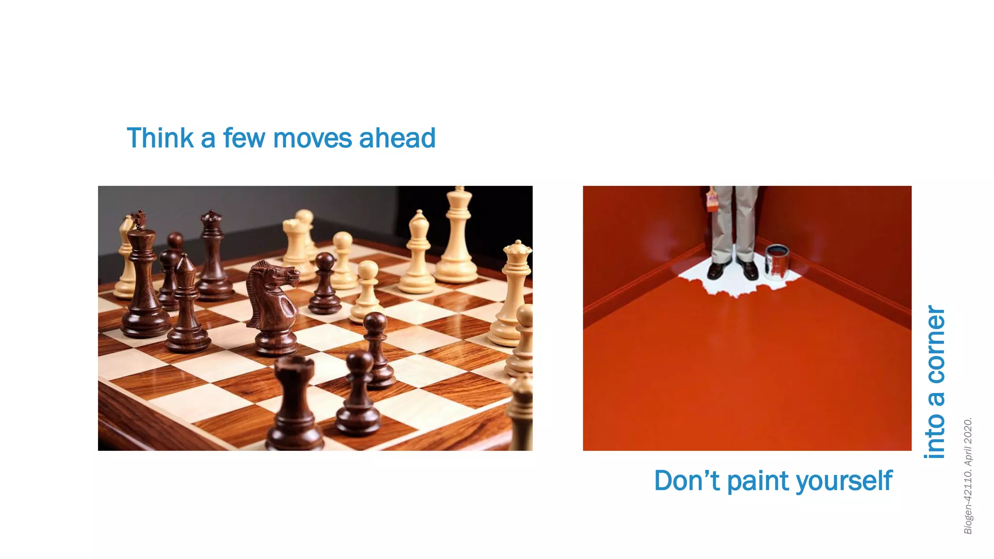 Biogen-42110.
April
2020.
Think a few moves ahead
Don’t paint yourself
into
a
corner
 