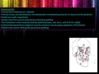 Cranial unit (6)
• Frontal bone fractures are reduced
•Frontal sinuses are obliterated or cranialized when mandated by presense or absense of the posterior
frontal sinus wall, respectively.
•Isolate nose from cranial cavity by by cranial base grafting
•The frontal bar is then reconstructed by stabilizing lower ant. Sinus with S-O rim.-stable
landmark.(temporal bone alingment must be correct to assure proper projection of frontal bar.
•Orbital roof reconst. With grafts.(avoid over grafting)
1
2
3
4
5
6
7
8 9
10
11
12
13
14
3
 