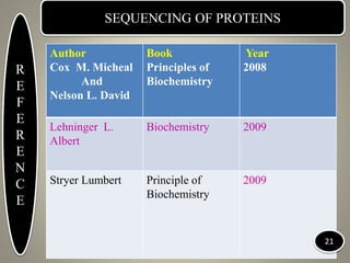 SEQUENCING OF PROTEINS
R
E
F
E
R
E
N
C
E
Author
Cox M. Micheal
And
Nelson L. David
Book
Principles of
Biochemistry
Year
20...